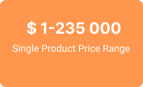 Single Product Price Range