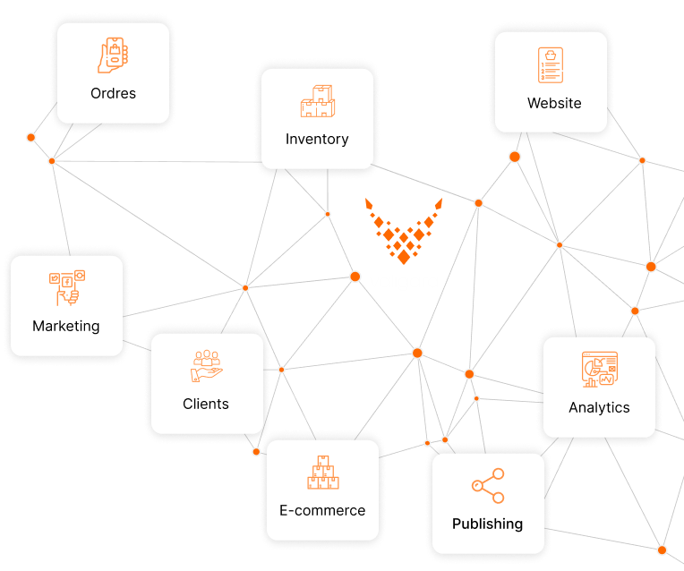 Multichannel Inventory Management for Jewelry eCommerce