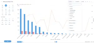 jewelry BI software for deep jewelry performance analyzis