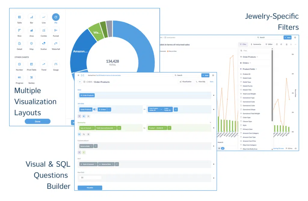 Jewelry BI Software
