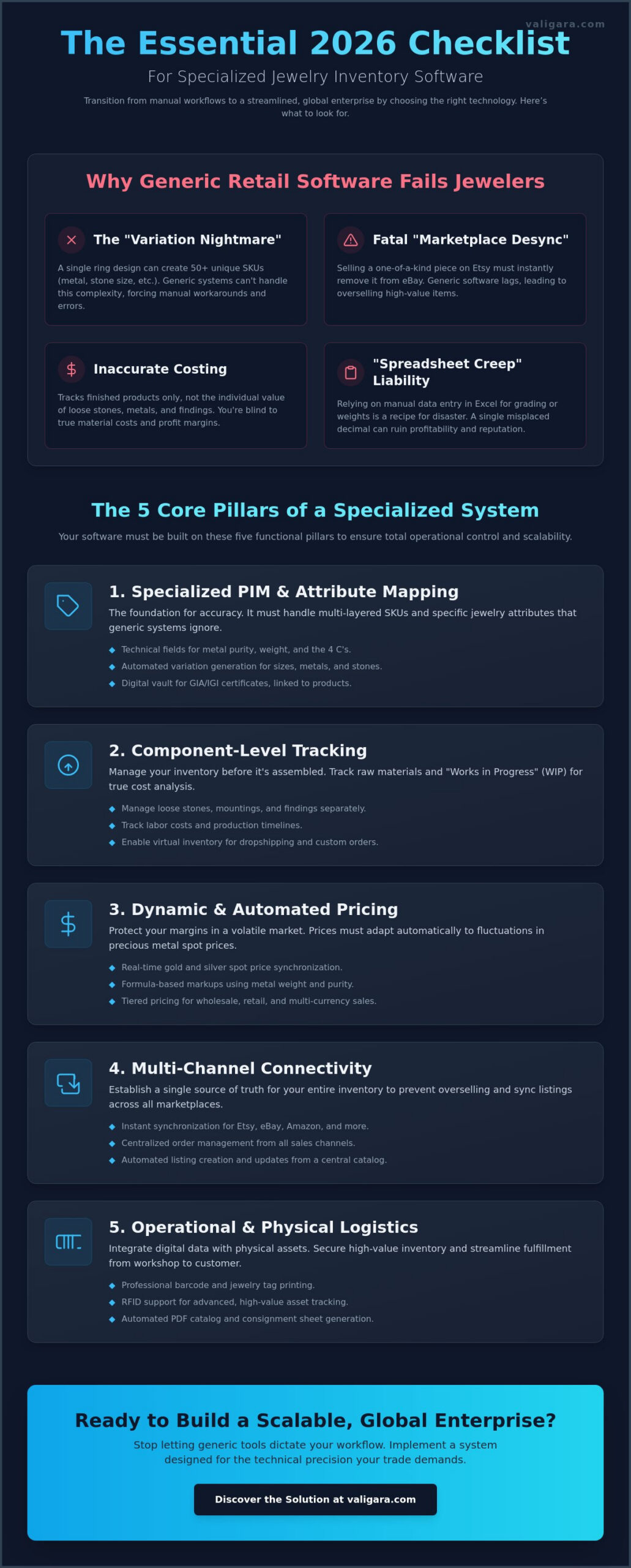Jewelry Inventory Software Features Checklist: The 2026 Buyer’s Guide